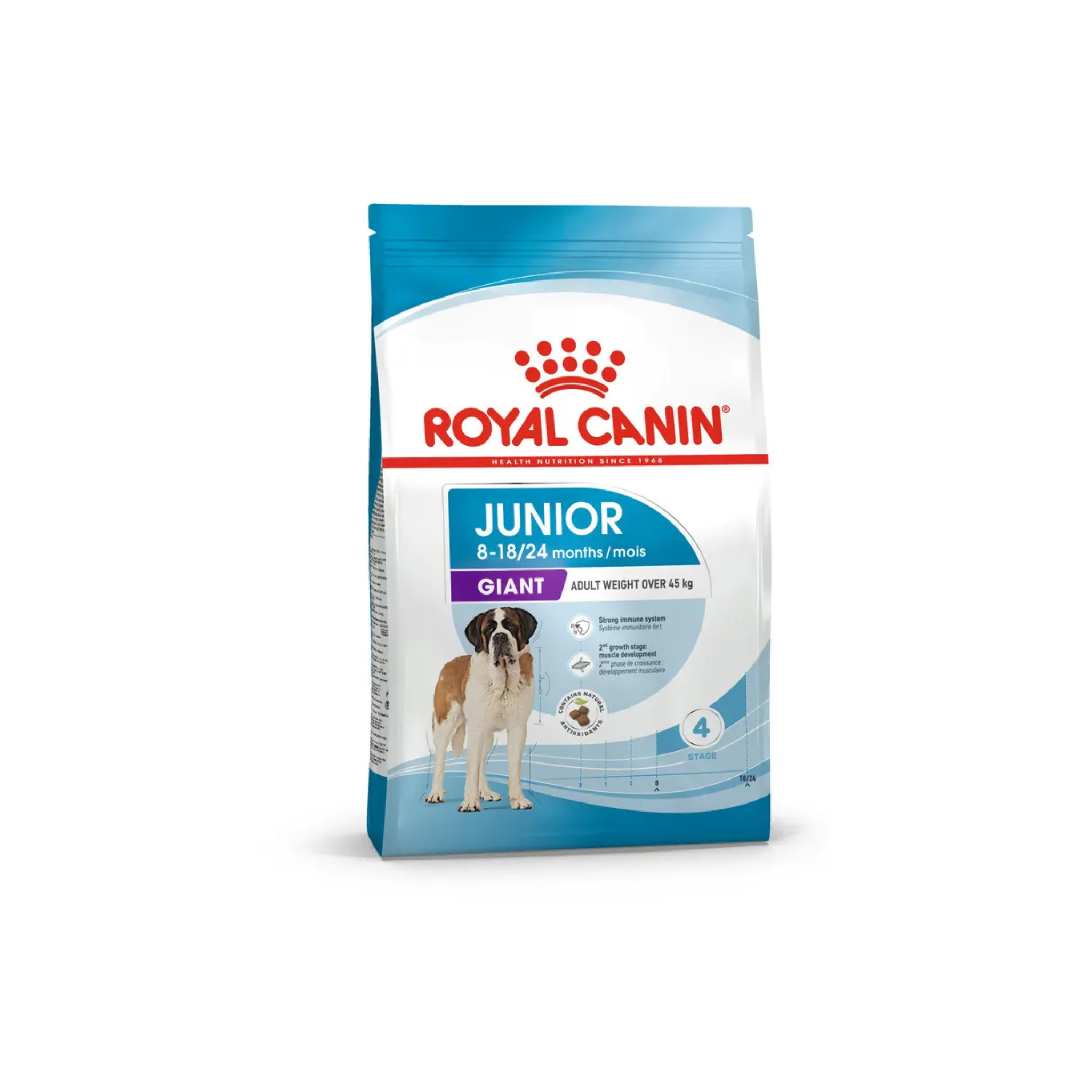 ROYAL CANIN® Giant Junior pour chiot