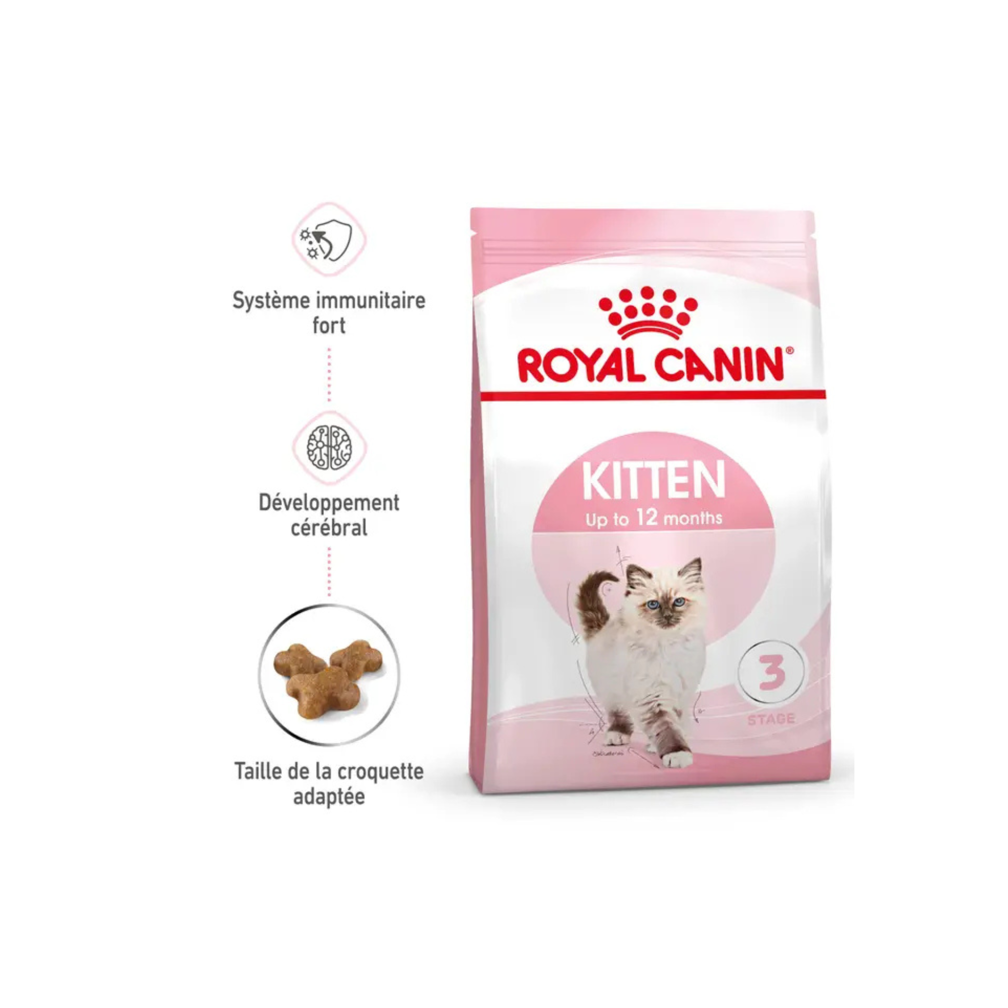 ROYAL CANIN® Kitten pour chaton