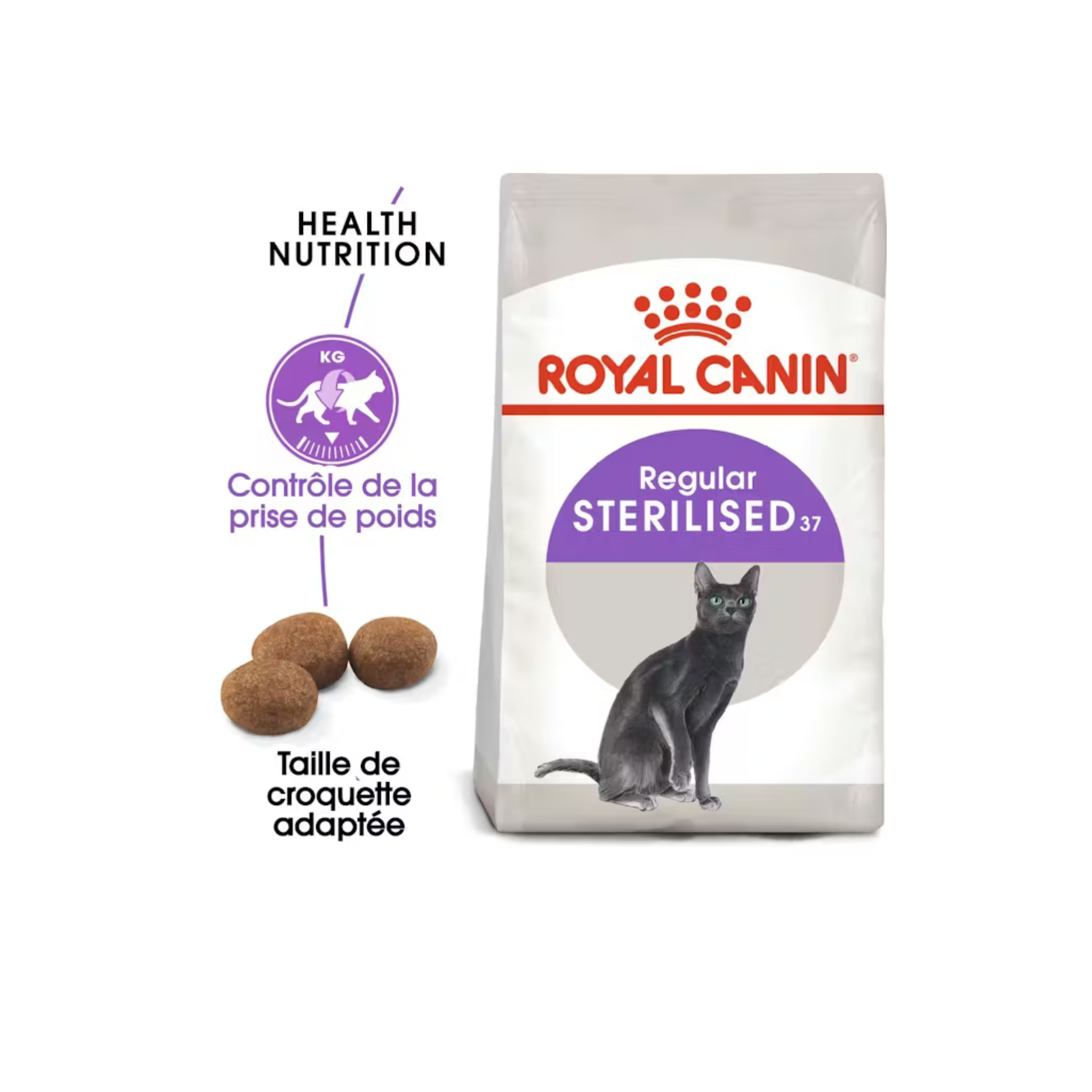ROYAL CANIN® Sterilised 37