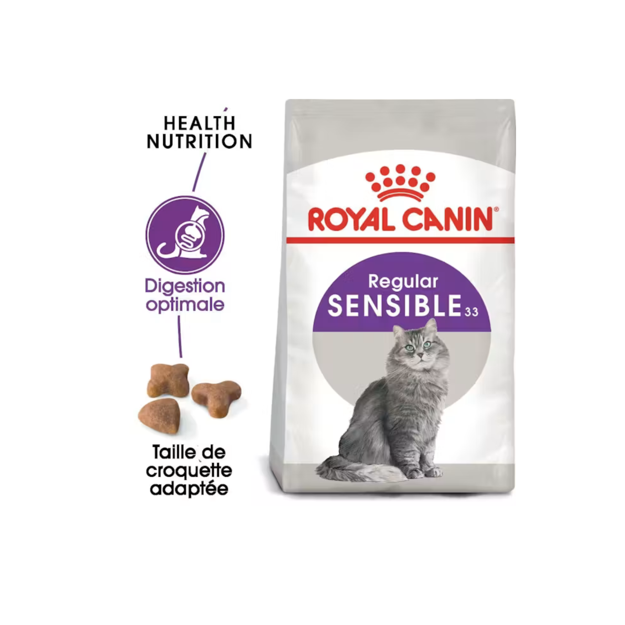 ROYAL CANIN® Sensible 33
