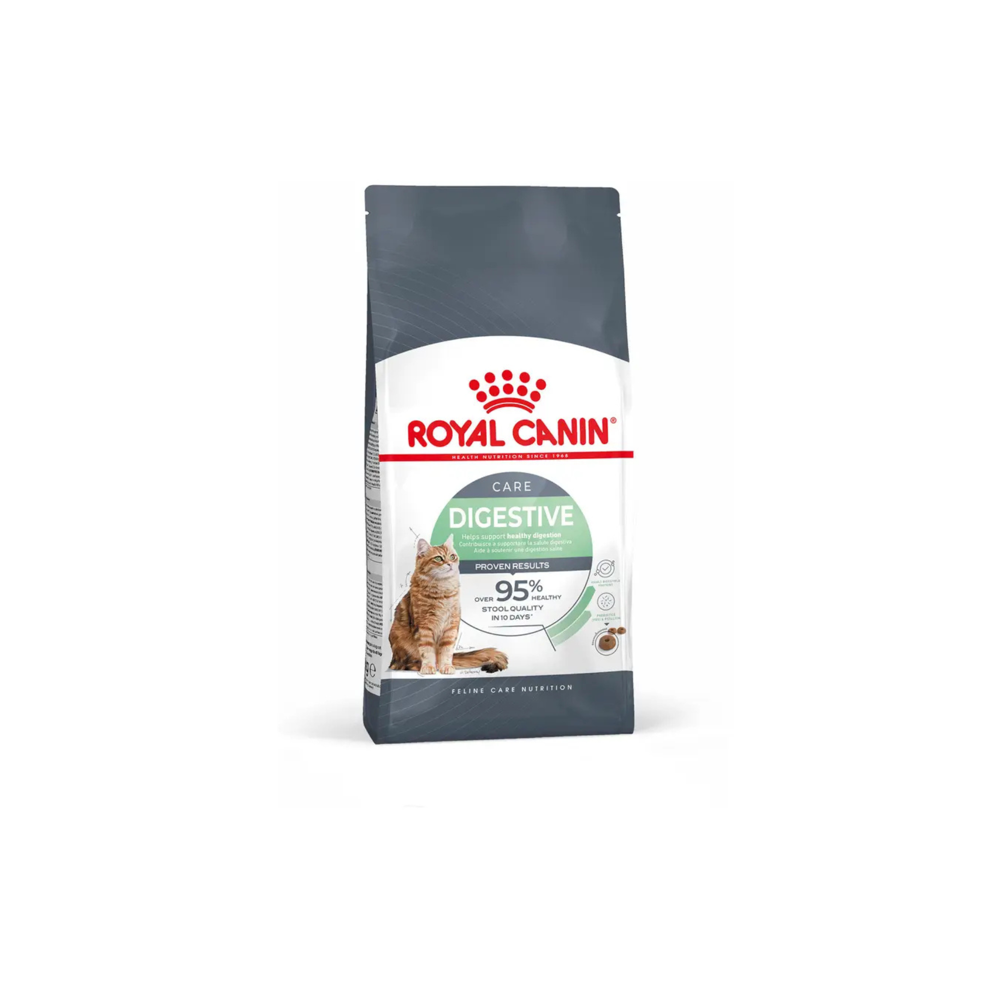 ROYAL CANIN® Digestive Care