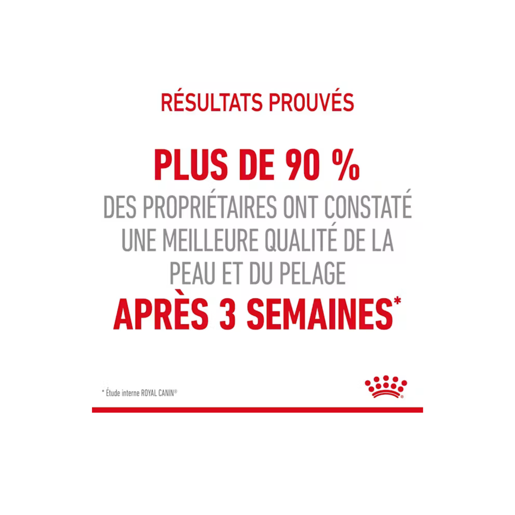 ROYAL CANIN® Hair & Skin Care