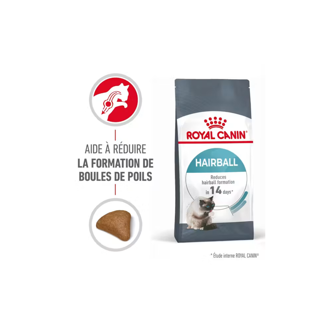 ROYAL CANIN® HAIRBALL CARE