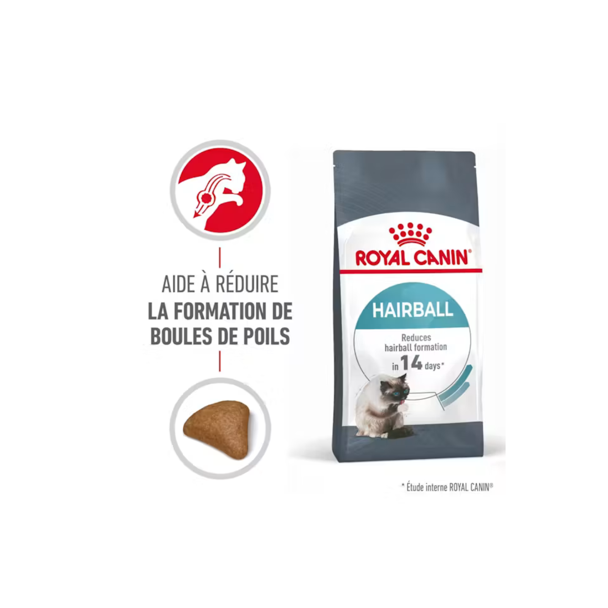 ROYAL CANIN® HAIRBALL CARE
