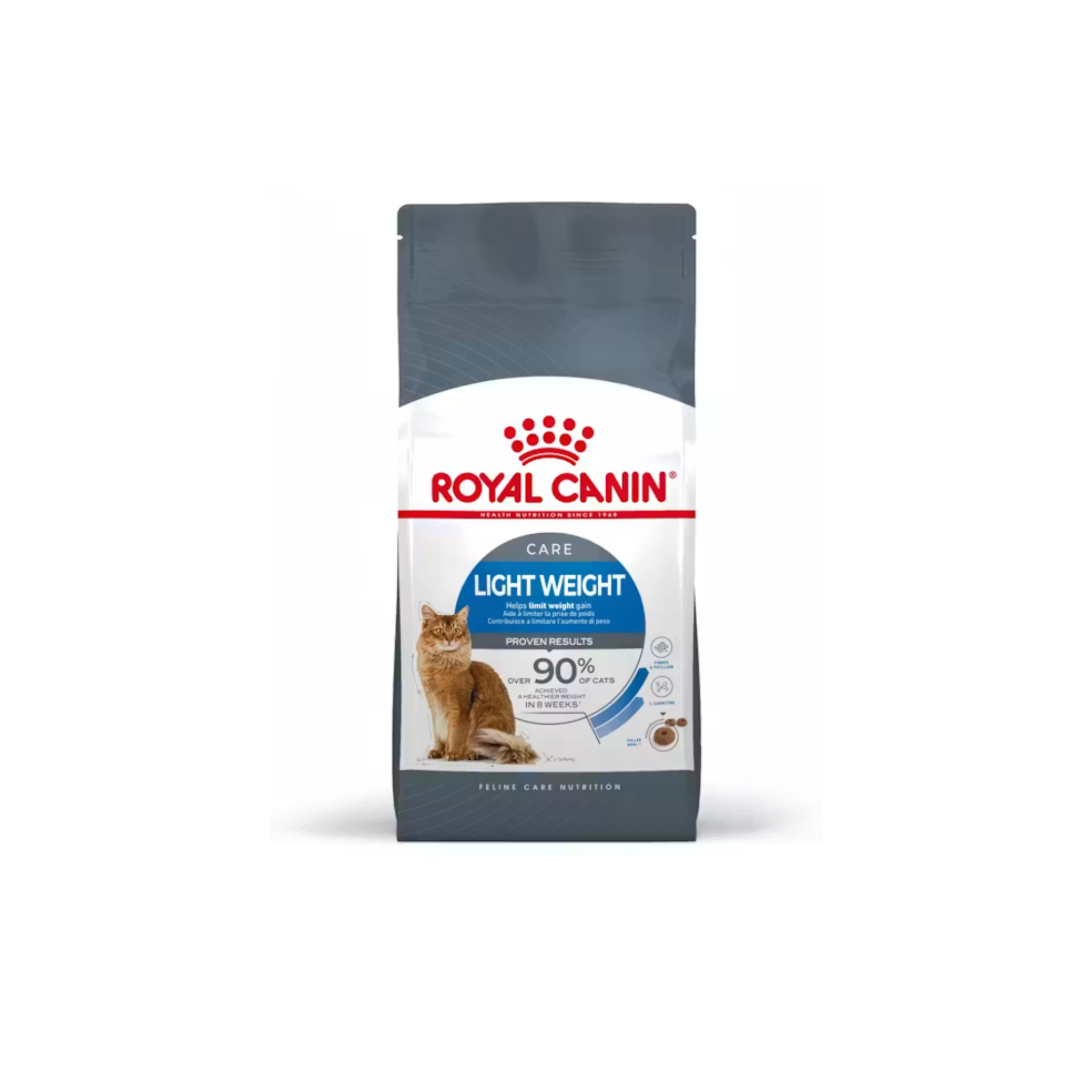 ROYAL CANIN®  Light Weight Care