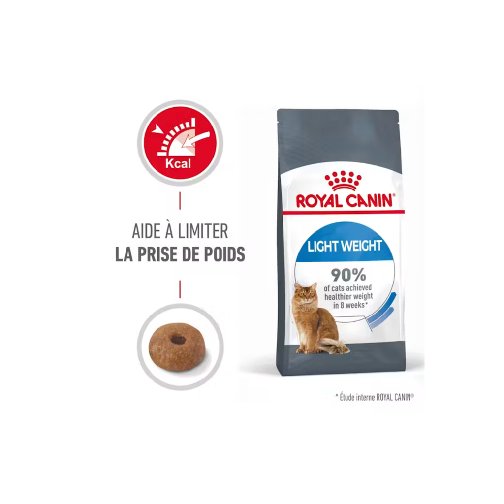 ROYAL CANIN®  Light Weight Care