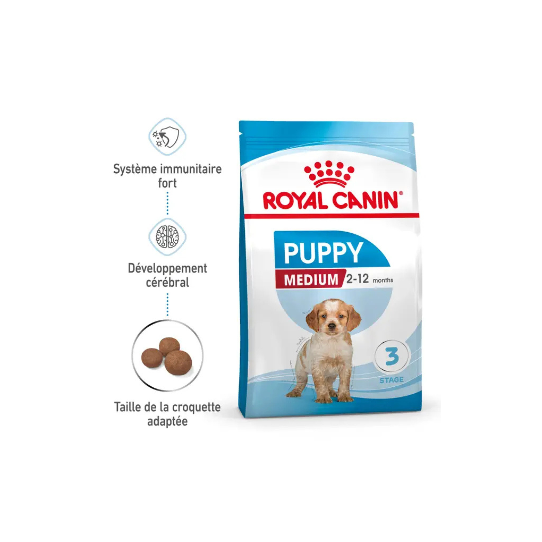 ROYAL CANIN® Medium Puppy