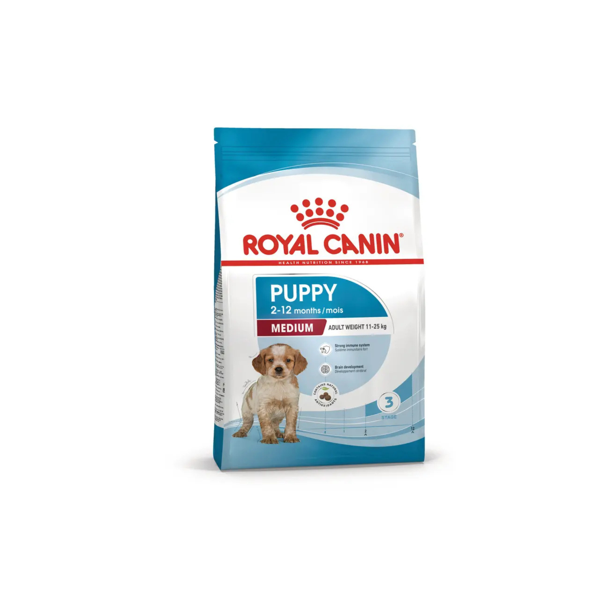 ROYAL CANIN® Medium Puppy