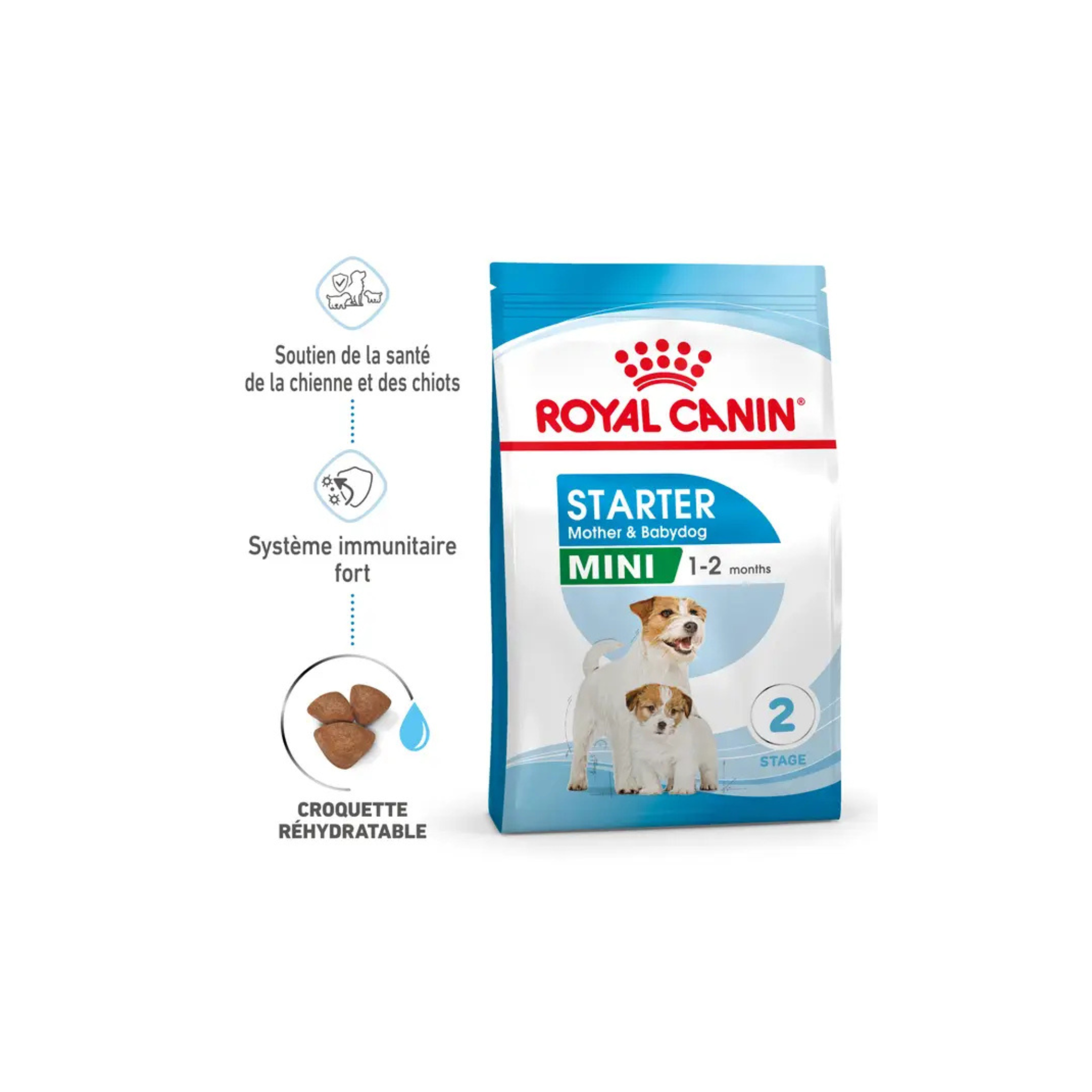 ROYAL CANIN® Mini Starter Mother & Babydog pour chiot