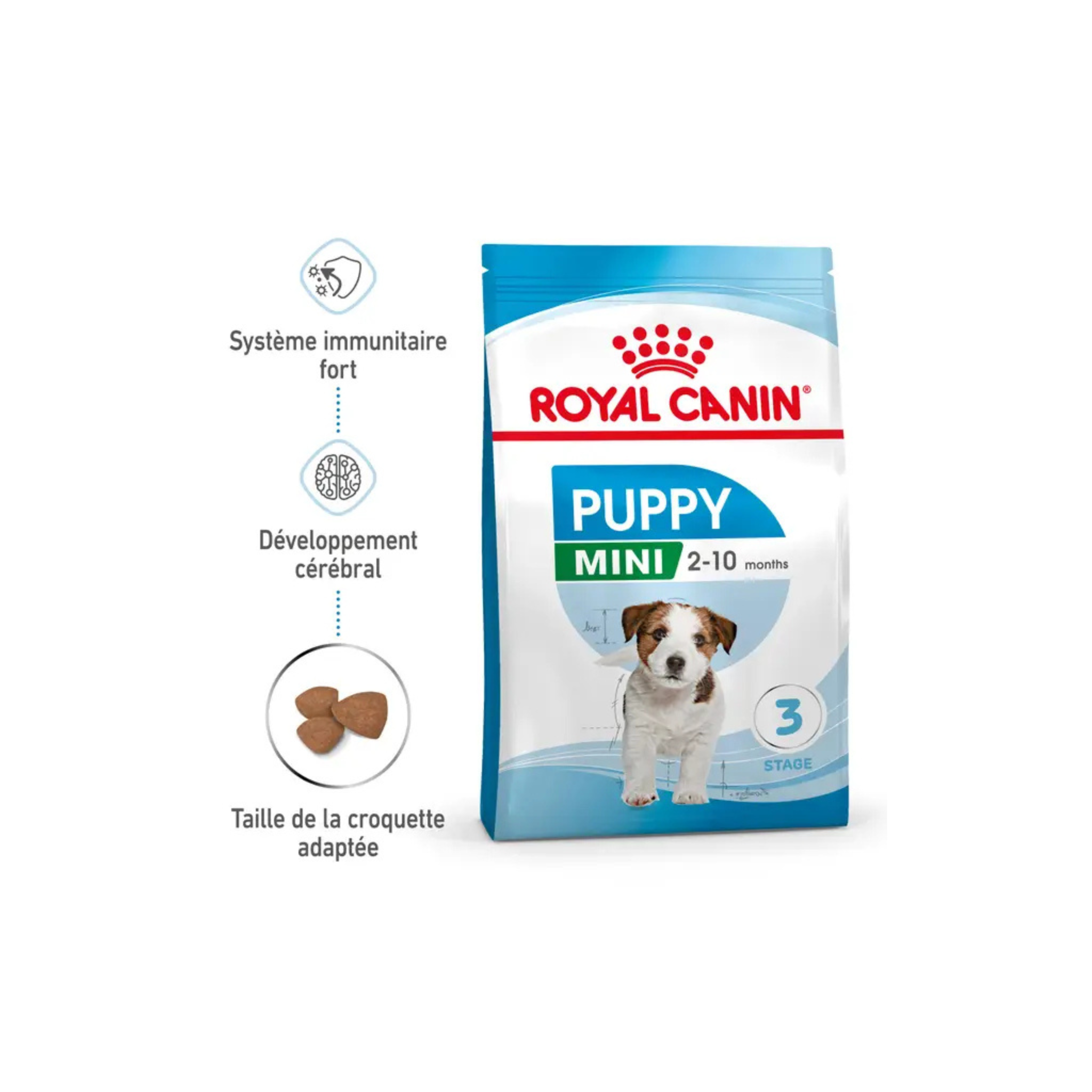 ROYAL CANIN® Mini Puppy pour chiot