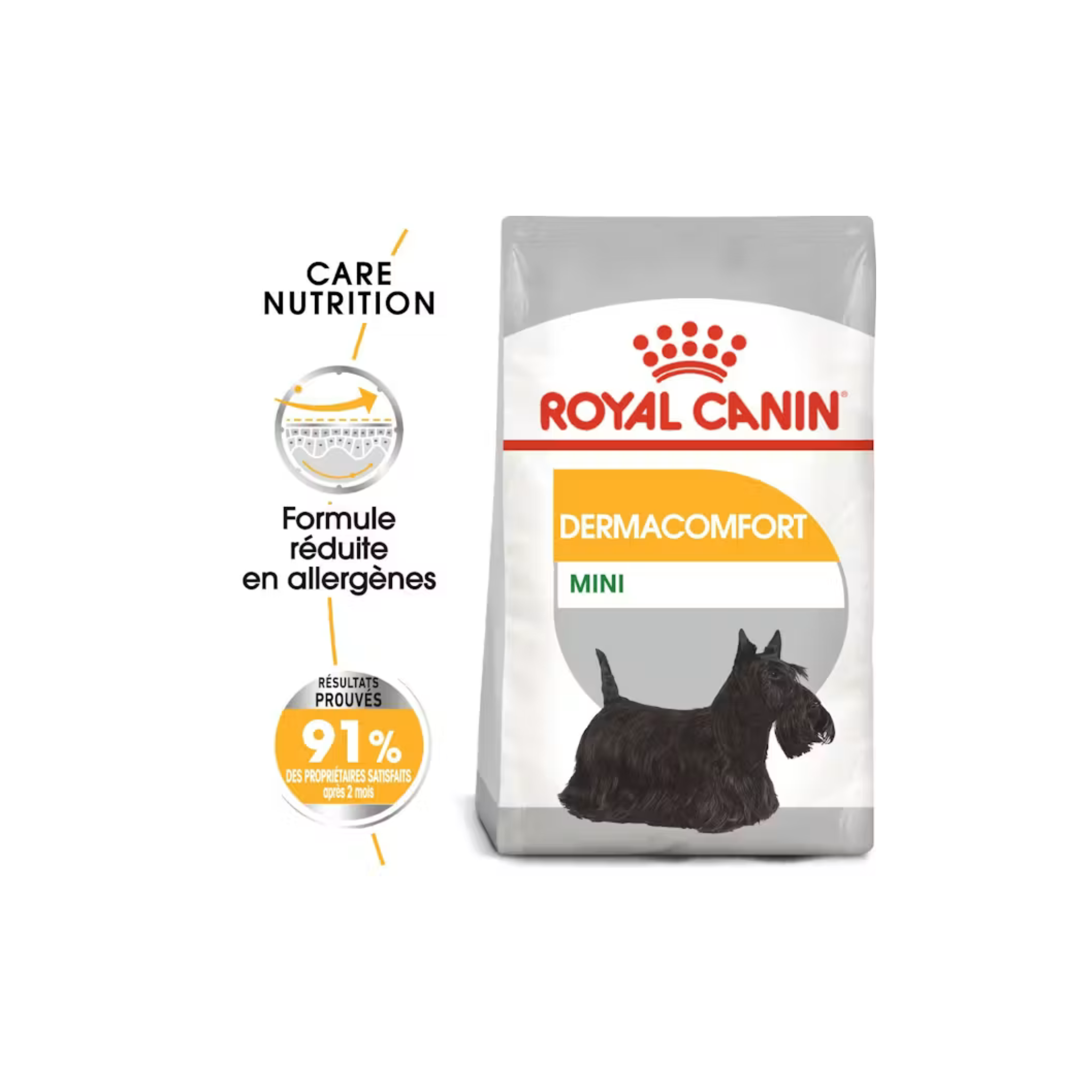 ROYAL CANIN® Mini Dermacomfort