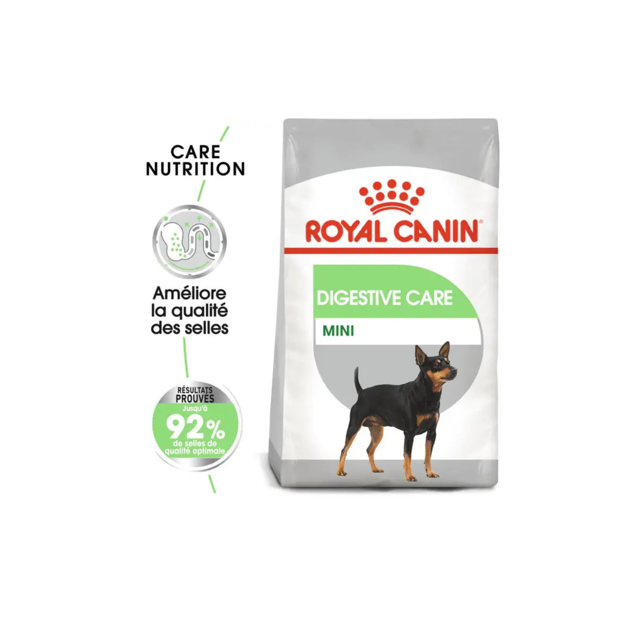 ROYAL CANIN® Mini Digestive Care