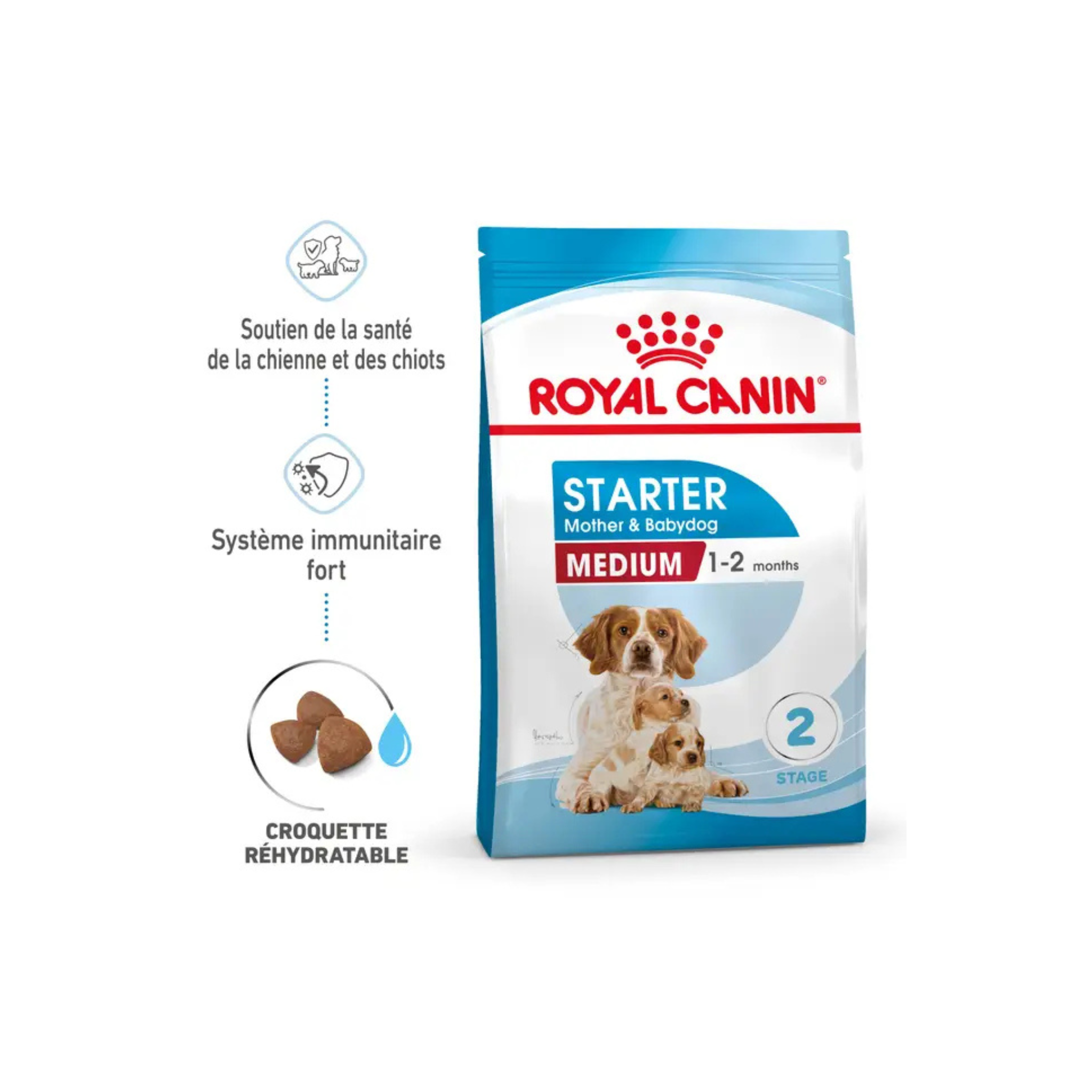 ROYAL CANIN® Medium Starter Mother & Babydog pour chiot